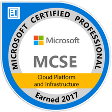MicrosoftMCSE_CloudPlatform